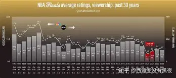 亚博体育官网-刚刚！纽卡斯尔围绕NBA总决赛内部沟通转会期上海久事备战欧联，瓦伦西亚今夜豪取连胜的简单介绍