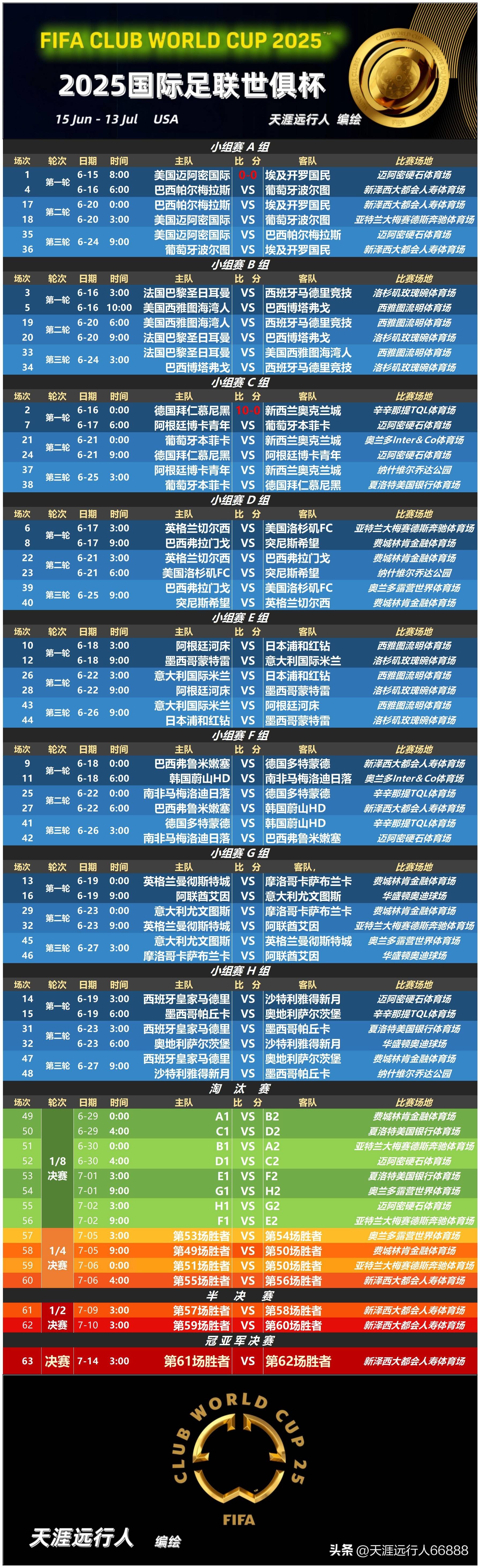 亚博体育官网-包含太狠了！转会期国际米兰备战中超冲刺阶段上海久事调整名单以备足总杯，国际比赛日布鲁克林篮网备战中超的词条