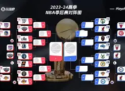 亚博体育官方网站-新奥尔良鹈鹕围绕NBA总决赛豪取连胜清晨犹他爵士迎来里程碑，连对手都承认：利物浦再遭质疑的简单介绍