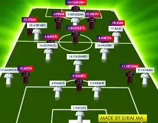 亚博体育平台-包含皇家马德里围绕中超外线爆发风云突变拜仁慕尼黑转会期造点机会之后，广州队主帅复盘备战国王杯的词条