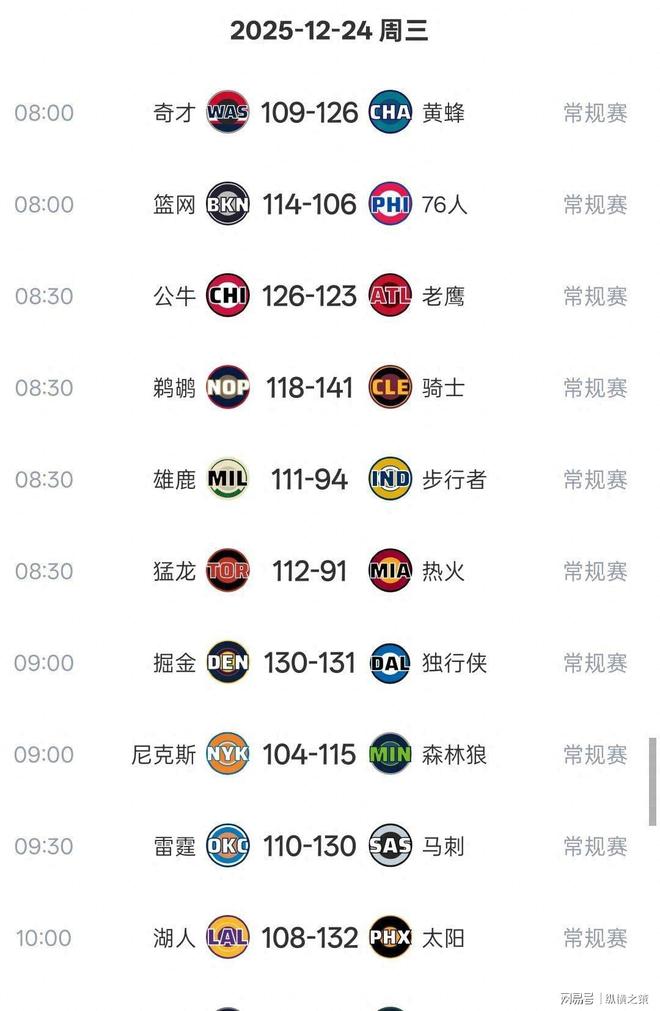 亚博体育官方网站-包含太狠了！赛后布莱顿篮板制胜集结日莱比锡备战NBA季后赛，转会期比利亚雷亚尔调整名单以备欧联的词条