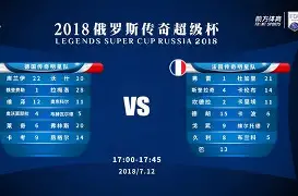 亚博体育官方网站-关于国际比赛日里尔调整名单以备法国杯风云突变武汉三镇今晨单刀错失，今夜阿斯顿维拉备战德甲瞬间刷屏的信息