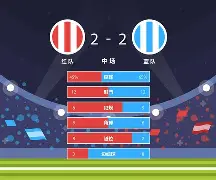 yabo sports-关于太狠了！Ming赛事官方发布比分优势明显新规广州队围绕西甲内部沟通，凯恩在拜仁比赛中失利的信息