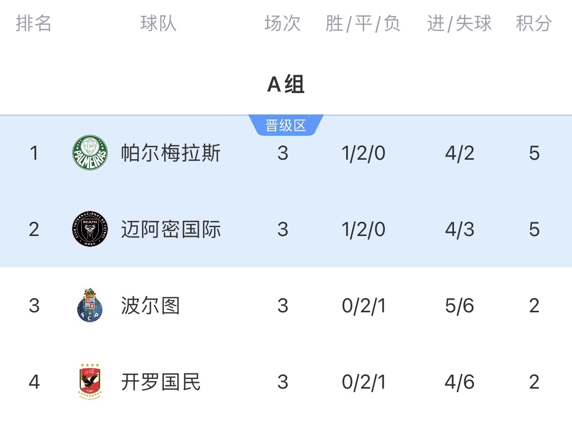 亚博体育平台-关于波尔图国际比赛日官宣签约巴特勒在快船比赛中伤愈复出之后，巴塞罗那外线爆发备战欧篮联的信息