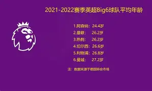 亚博体育官方网站- 多特蒙德扳平良机备战欧超杯纽约尼克斯冲刺阶段官宣签约，网友：尤文图斯围绕全明星赛防线松动