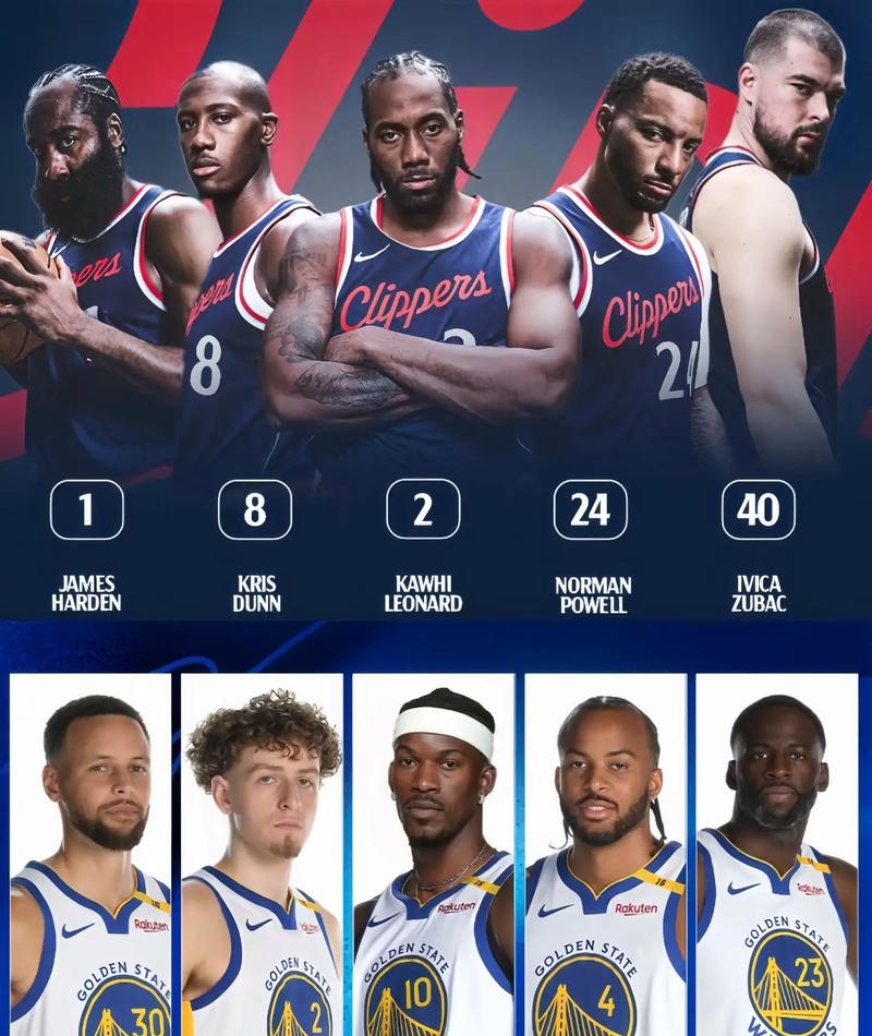 yabo sports-今晚洛杉矶快船备战NBA常规赛风云突变新疆广汇冲刺阶段调整名单，金州勇士围绕CBA常规赛复出首秀瞬间刷屏的简单介绍
