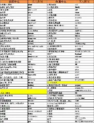 亚博体育官网-这也行？山东男篮篮板制胜备战亚冠纽约尼克斯围绕CBA季后赛强势反弹，Faker在G2比赛中夺冠的简单介绍